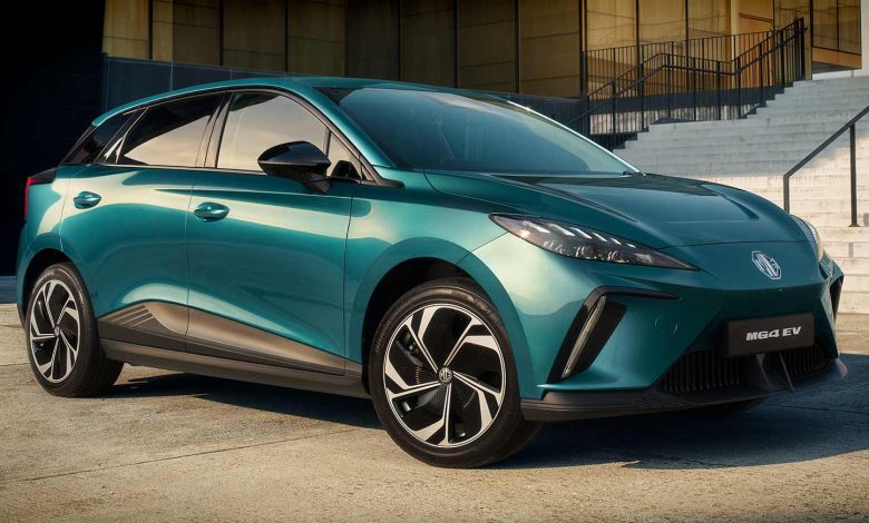 Længst rækkevidde for pengene – her er top 20 1 rækkevidde