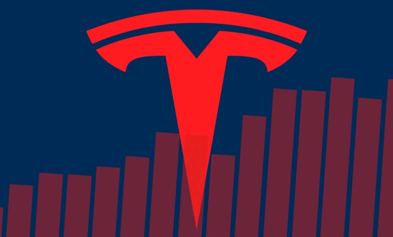 Teslas overskud